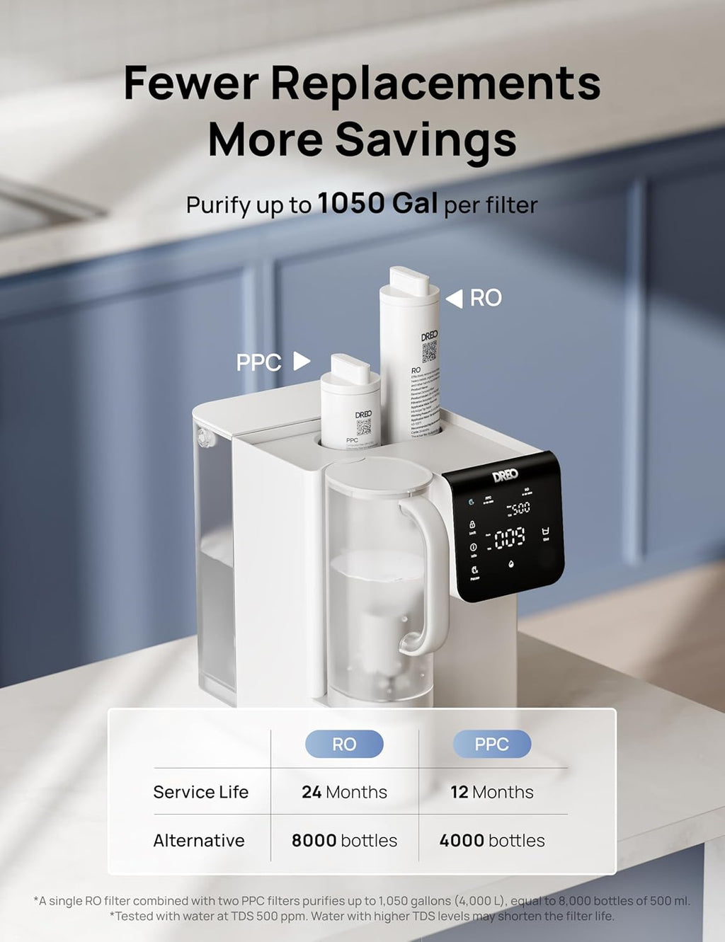 DREO Reverse Osmosis Water Filter Countertop, 7-Stage RO Water Filtration System, Installation-Free, Reduce TDS, Water Filter Pitcher for Home, Kitchen, 3:1 Pure to Drain, WF511 Upgraded