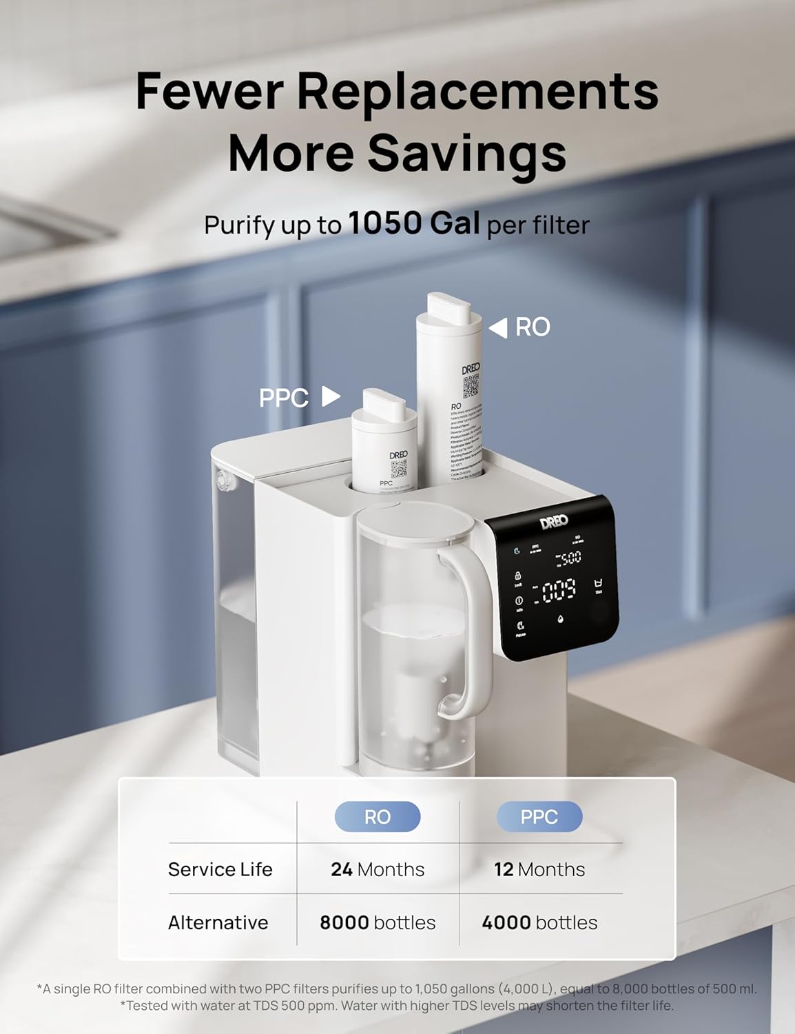 DREO Reverse Osmosis Water Filter Countertop, 7-Stage RO Water Filtration System, Installation-Free, Reduce TDS, Water Filter Pitcher for Home, Kitchen, 3:1 Pure to Drain, WF511 Upgraded