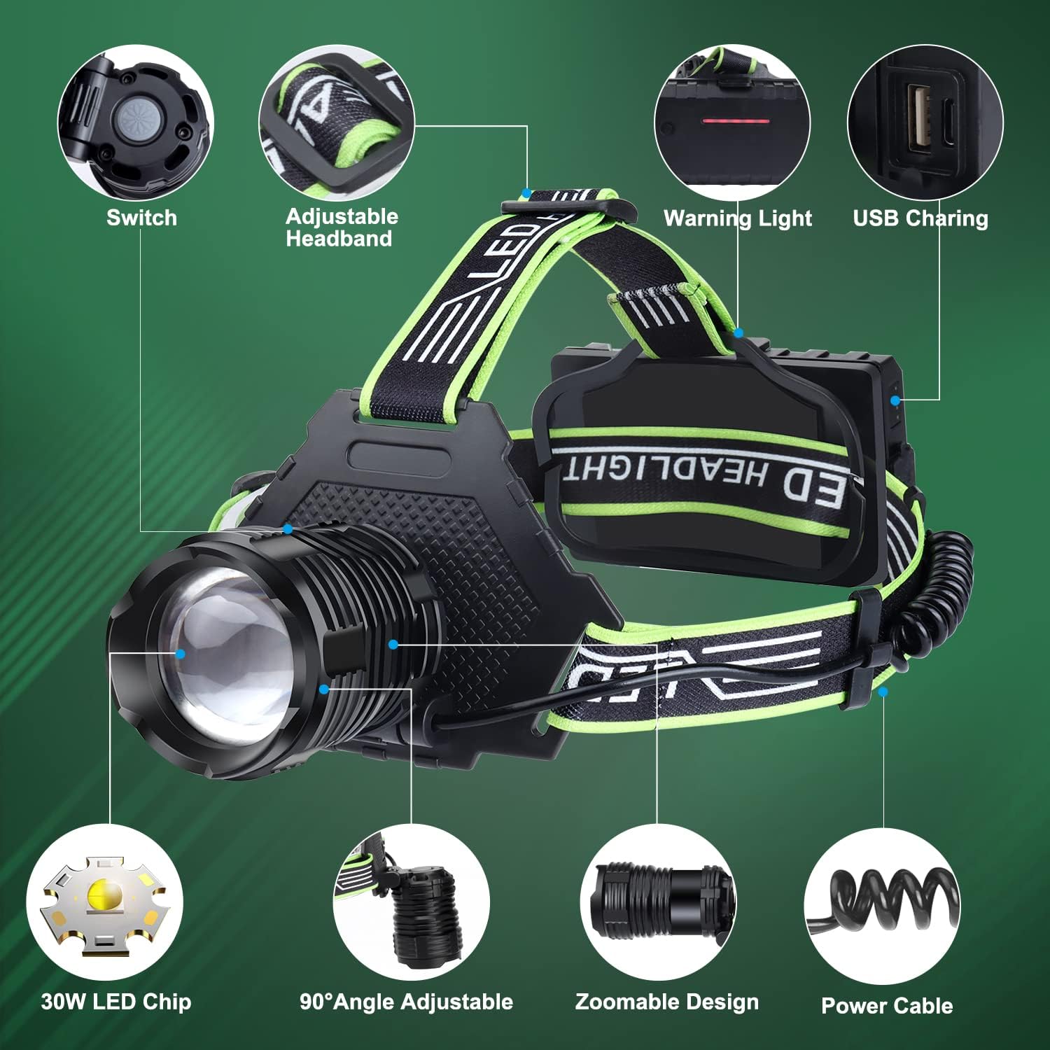Bud K Rechargeable LED Headlamp, 1000 Lumens Super Bright Headlamp Flashlight with Motion Sensor, 5 Modes, 135°Adjustable, IPX7 Waterproof Head Lamp for Camping, Running, Climbing, Hiking