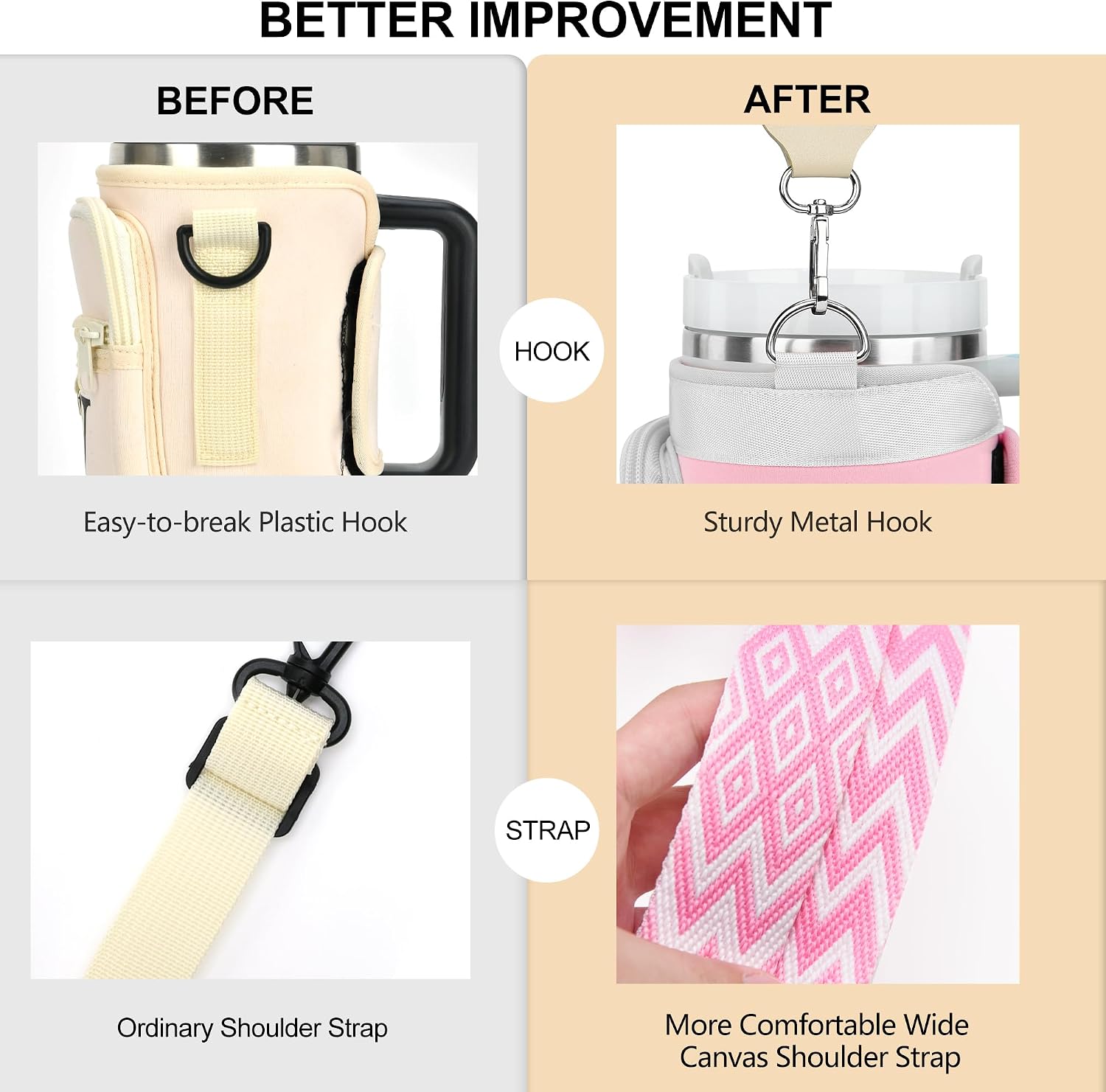 Water Bottle Carrier Bag with Canvas Shoulder Strap for Stanley 40 oz Tumbler with Handle, Water Bottle Holder Pouch with 6.7'' Phone Pocket for Stanley Cup Accessories, Birthday Gifts for Men Women