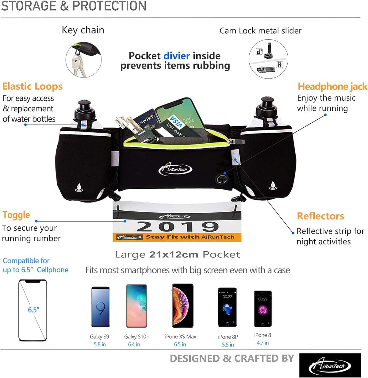 AiRunTech Hydration Running Belt with Water Bottle, Running Fanny Pack for Phone and Wallet Holder, Running Bag Runners Essentials Accessories Marathon Triathlon Walking Jogging Gear Gift