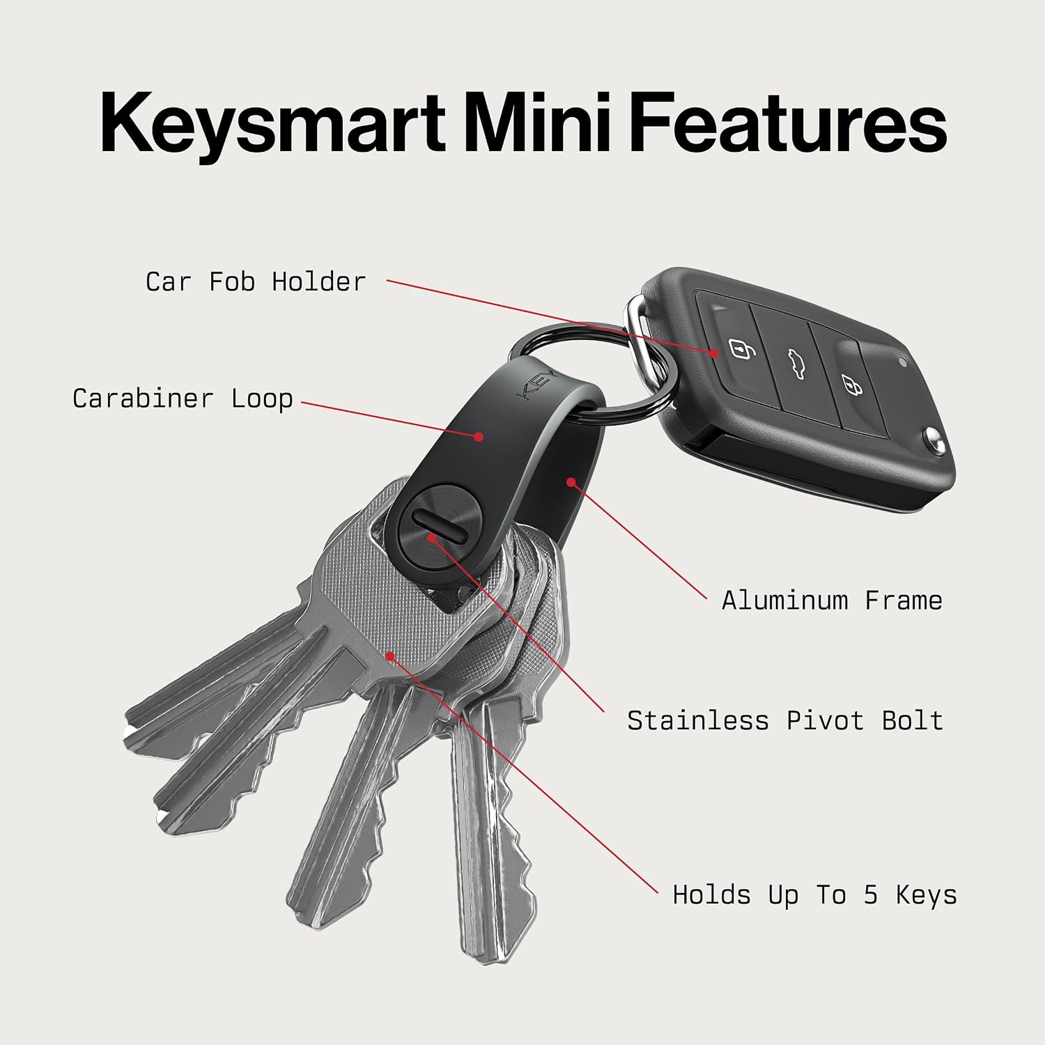 KeySmart Mini - Keychain Key Holder - Compact Key Organizer for Key Chain, Clutter-Free Minimalist Compact EDC Key Chains