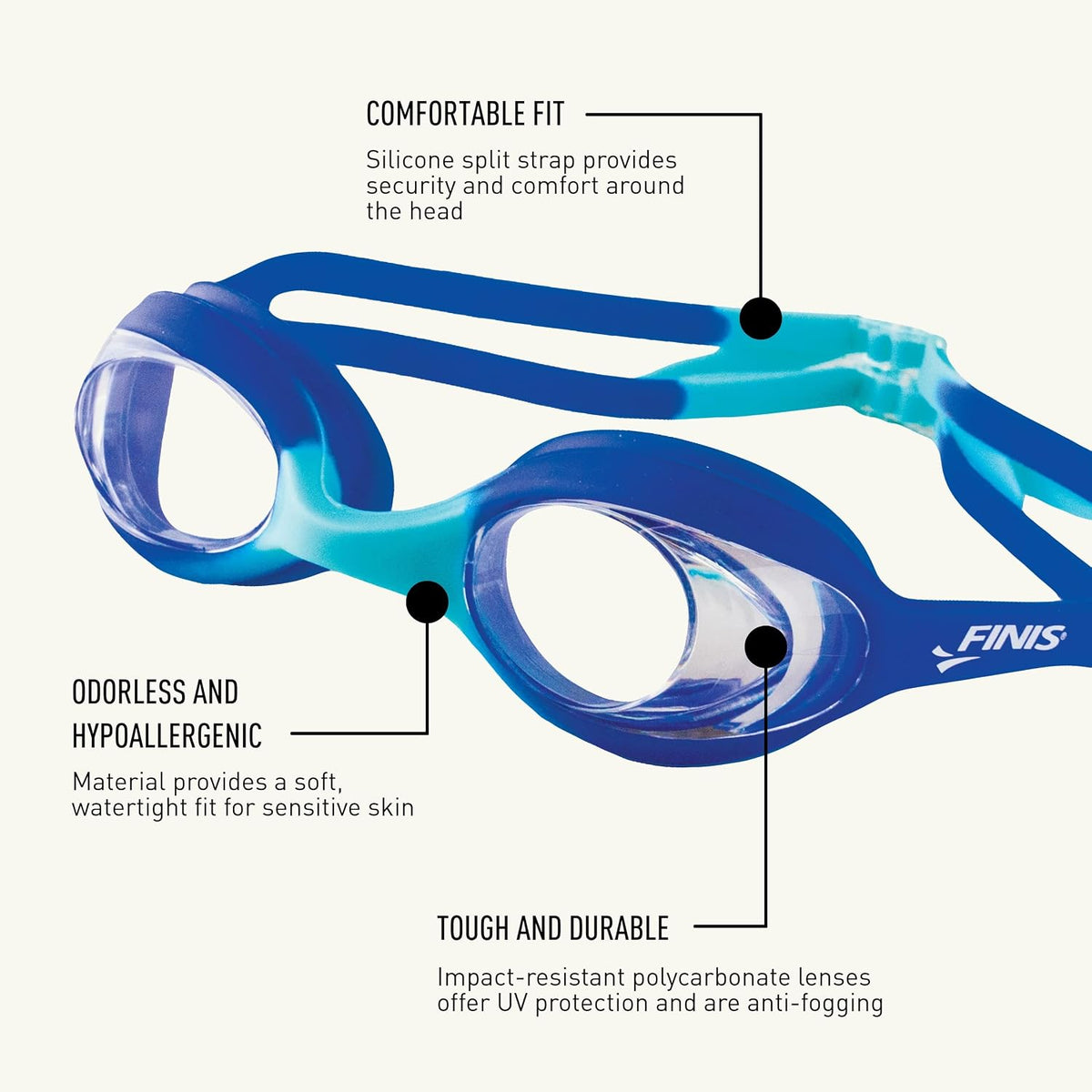 FINIS Swimmies Kids Swim Goggles - Learn-to-Swim Goggles for Ages 2 & Up - UV Protection - PVC & Latex Free