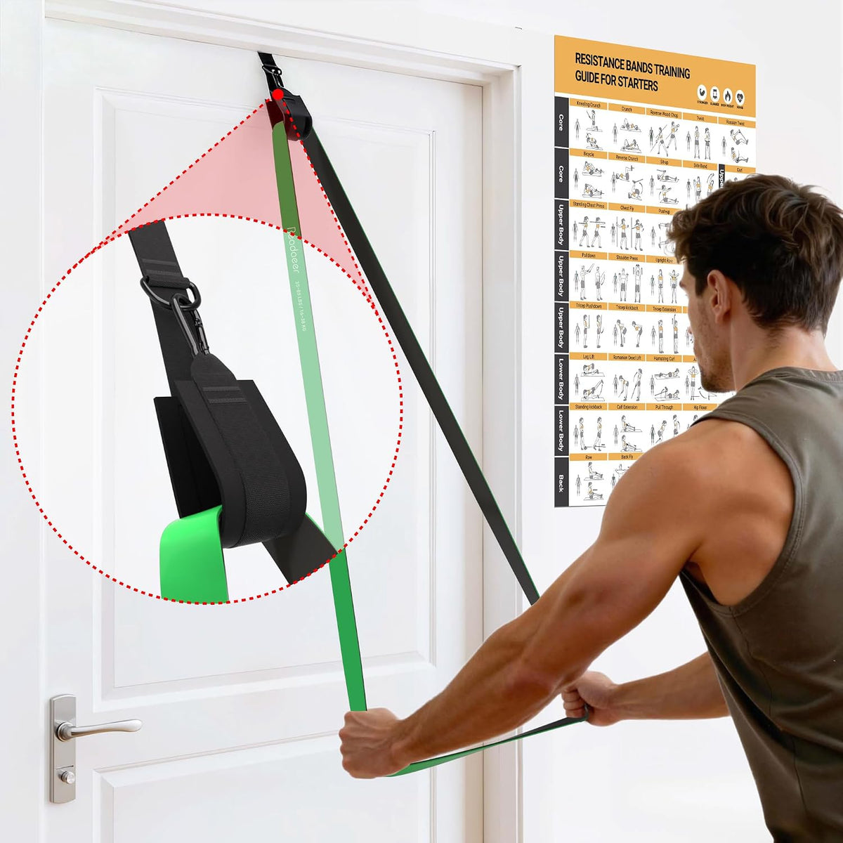 Pull Up Assistance Bands 5 Resistance Bands for Full-BodyTraining(5-125LBS)