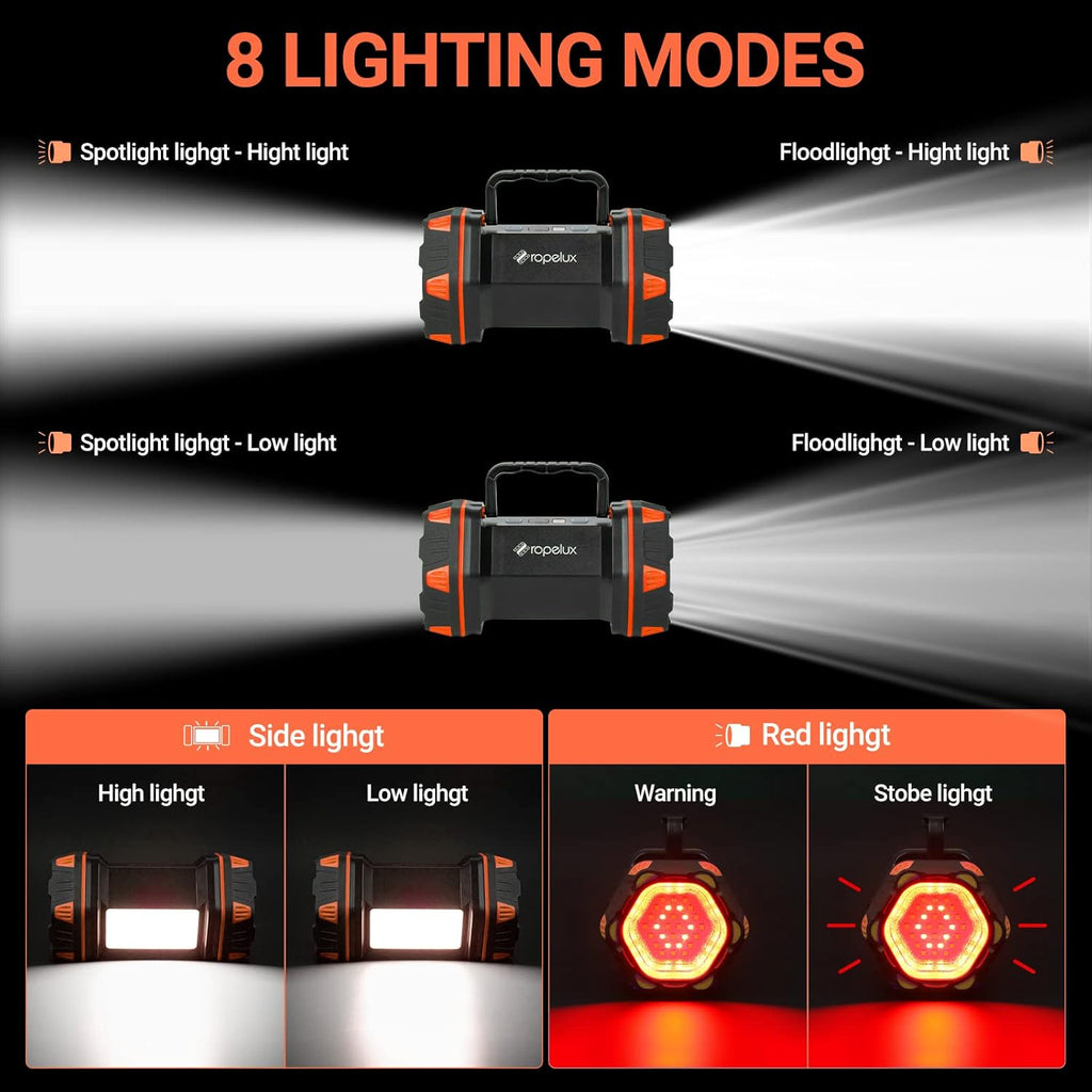 Led Camping Lantern Rechargeable, Camping Lights 1500lm, 8 Light Modes, Emergency Flashlights For Emergencies, Portable Light 12h Standby, Battery Powered Lantern For Power Outages, Hurricane, Hiking.