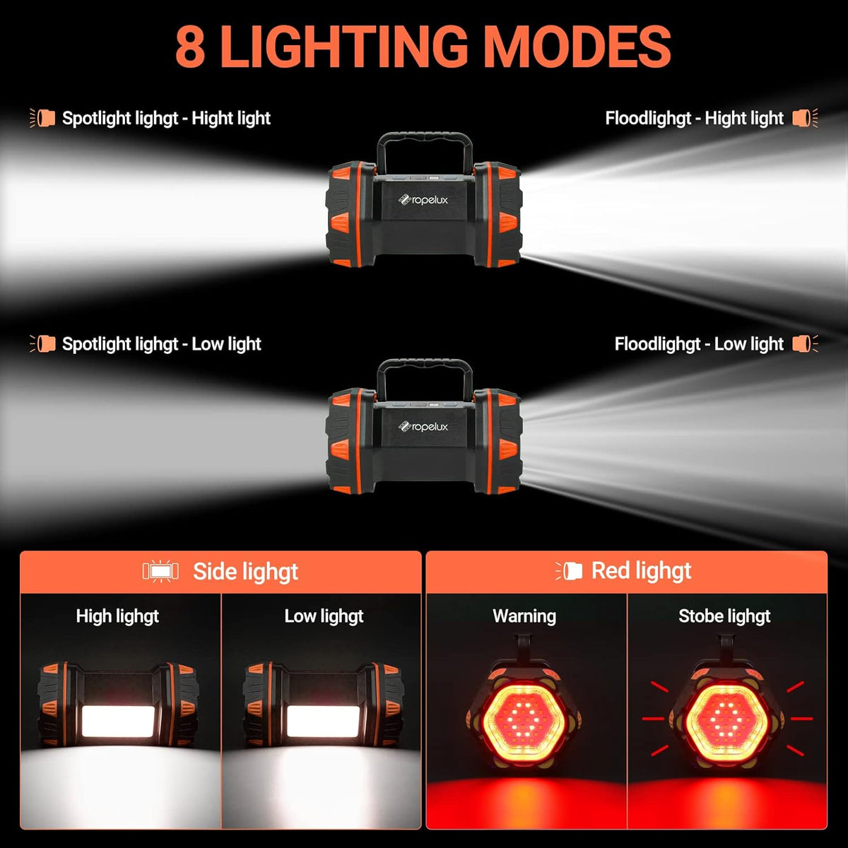 Led Camping Lantern Rechargeable, Camping Lights 1500lm, 8 Light Modes, Emergency Flashlights For Emergencies, Portable Light 12h Standby, Battery Powered Lantern For Power Outages, Hurricane, Hiking.