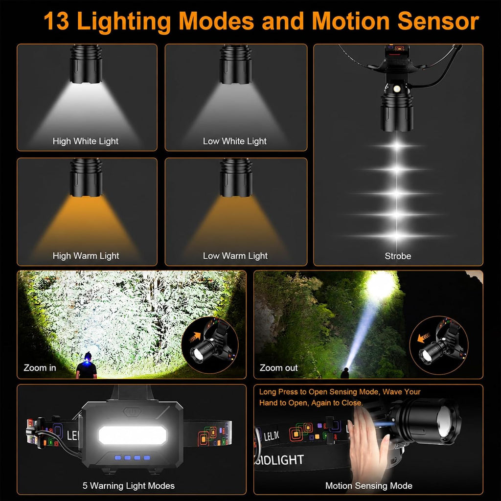 SKYFIRE 3000LM Headlamp for Adults, Motion Sensor, Zoomable Spot-Flood Beam