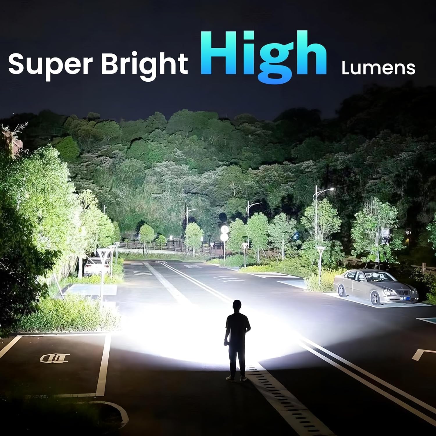 TrixHub Rechargeable Flashlights High Lumens 2Pack, 5Mode Flash Light with LCD Digital Display, Super Bright Adjustable Tactical Flashlight, High Powered LED Handheld Flashlight for Home