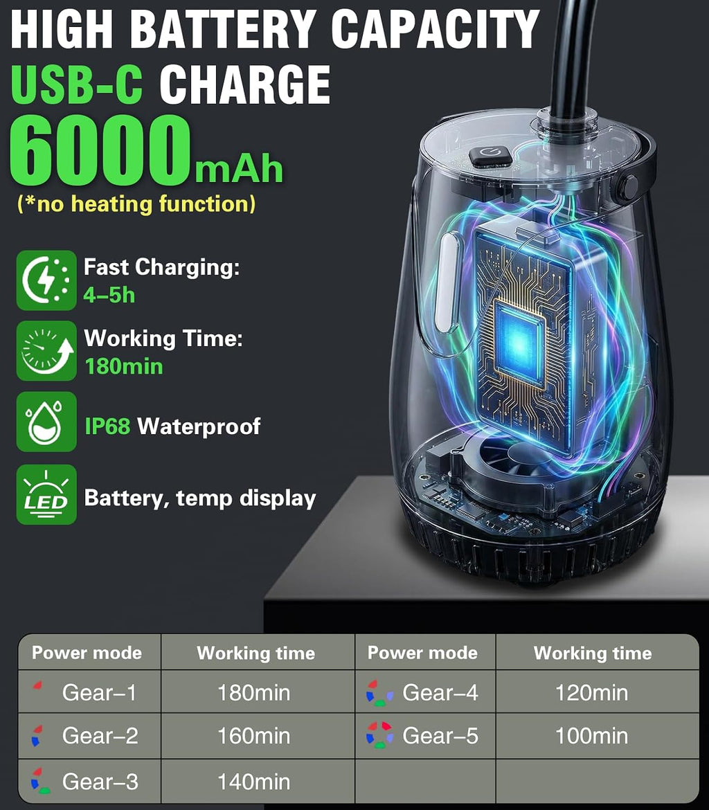 Beviliu Portable Camping Shower – 3 Gallon & 5 Gallon Food-Grade Jug, Rechargeable Pump, IPX8 Waterproof, Lightweight & Extra-Large Portable Shower for Camping, Beach, RV, Pet