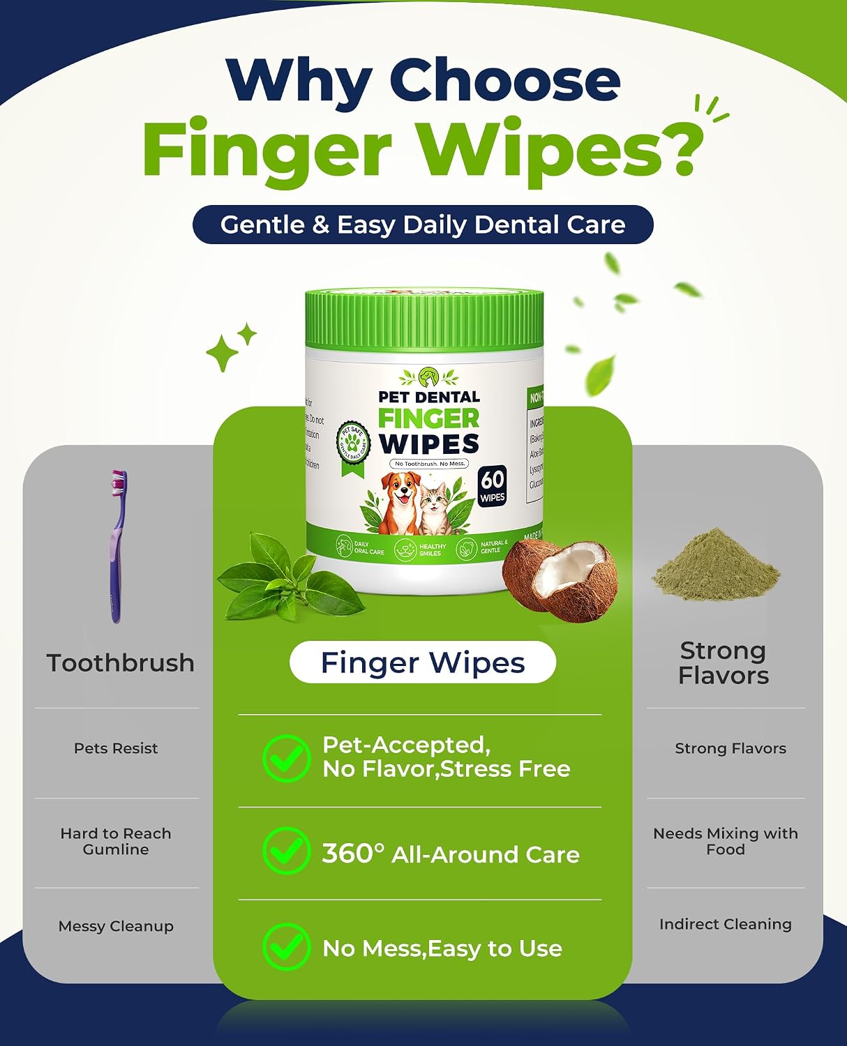 Dog Dental Wipes for Teeth Cleaning, Finger Toothbrush Wipes for Dogs Cats,Dog Teeth Cleaning Wipes Reduce Bad Breath & Plaque Tartar, No-Rinse Daily Oral Care,Dog Toothbrush & Toothpaste Alternatives