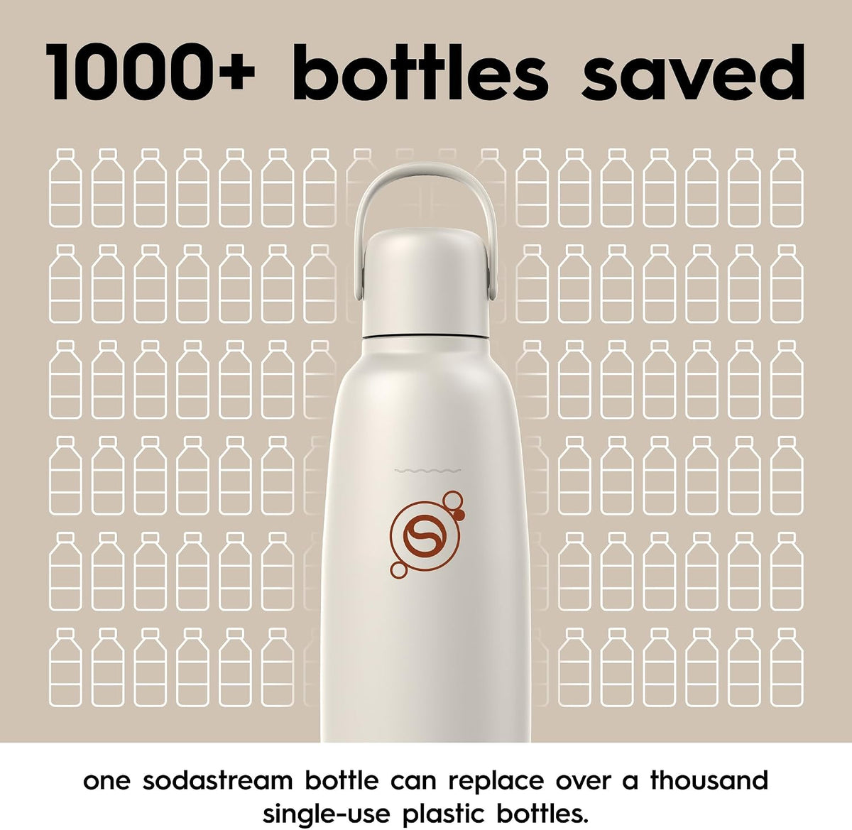 sodastream Fizz & Go Cool, Stainless Steel Carbonated Water Bottle 0.9L, Insulated Metal Bottle for Sparkling Water, Compatible with TERRA, ART, ENSO & More in Sand Beige