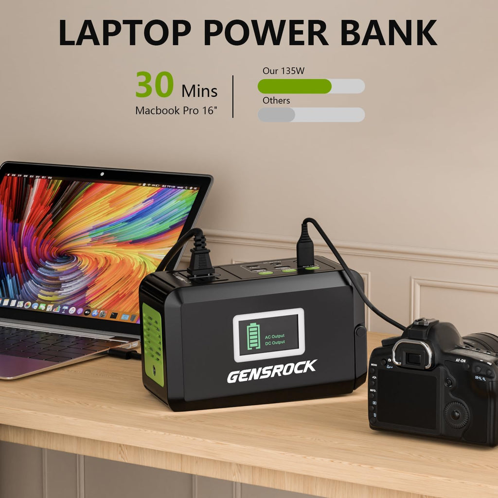 GENSROCK Portable Power Bank, 24,000mAh Portable Laptop Charger
