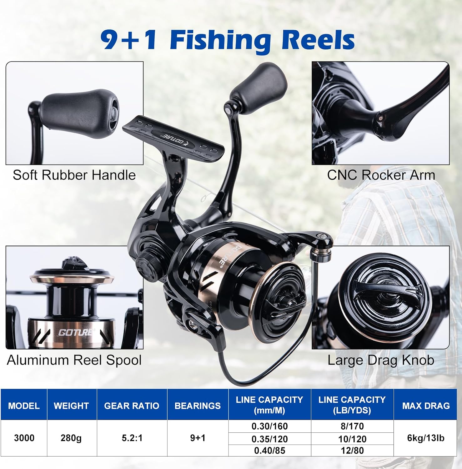 GOTURE Telescopic Fishing Rod and Reel Combos, Carbon Fiber Travel Fishing Pole, 9+1 BB Spinning Reel, Saltwater Freshwater Fishing Gear Kit with Braided Line, Lures, Carrier Bag for Bass Trout