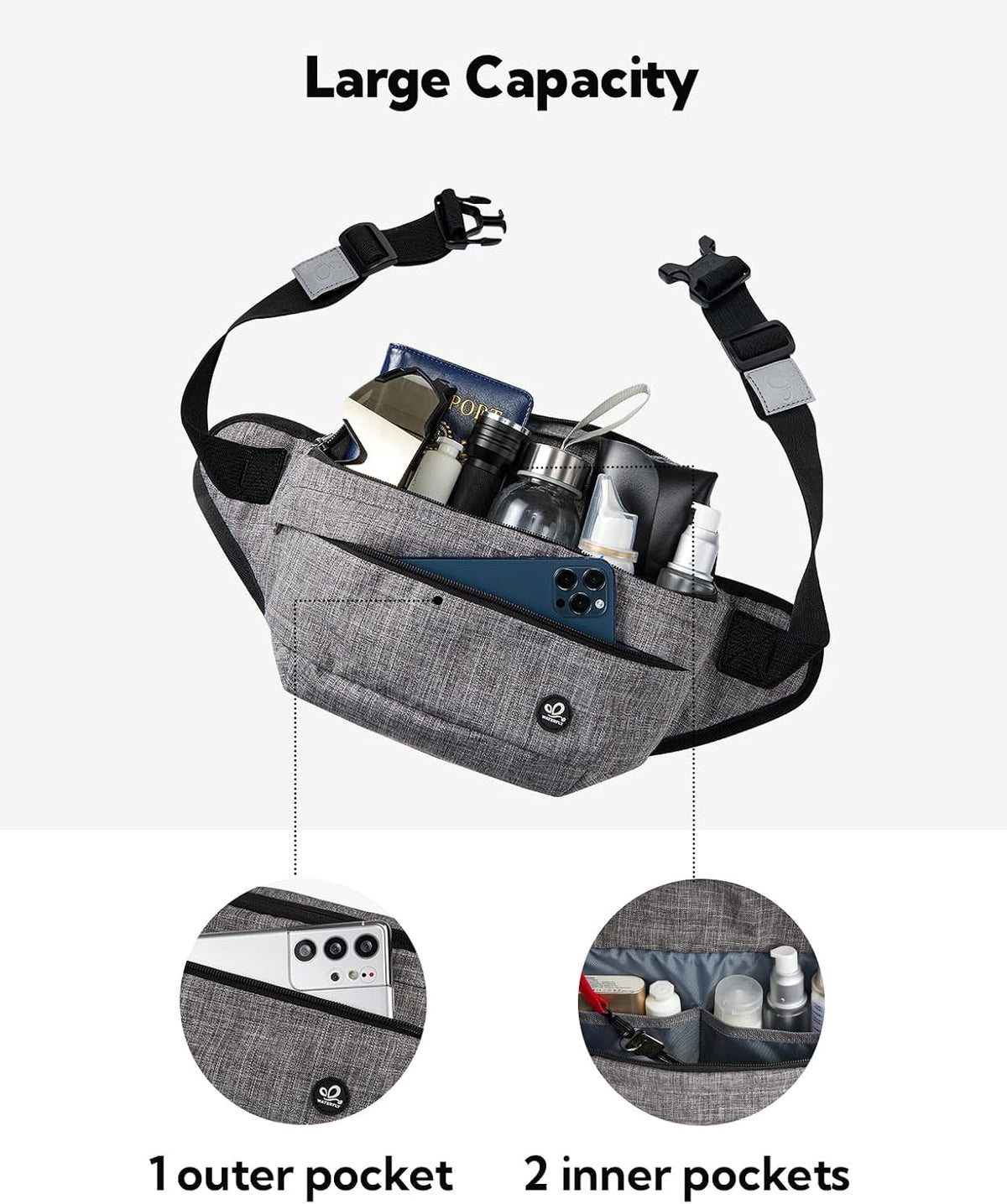 WATERFLY Fanny Pack Waist Bag: Large Crossbody Fannie Bum Belt Bag Hip Phanny Pack for Men Women Outdoor Sport Hiking Traveling Walking