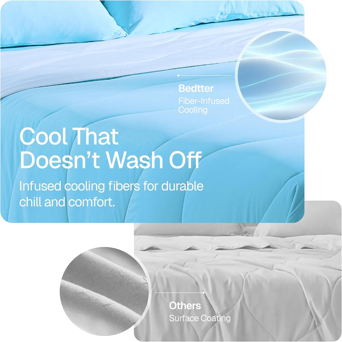 Bedtter Cooling Throw Blanket Lightweight with Carry Bag
