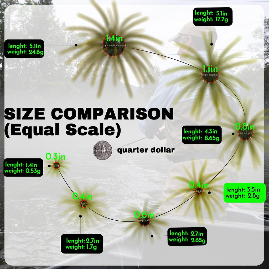 FONMANG Urchin Baits for Bass Fishing, Creature Bait Dice Baits 1.5/2.7/3.5/4.3/5.1 inches Fuzzy Dice Fishing Lures with Rubber Legs, Fishing Lure for Freshwater