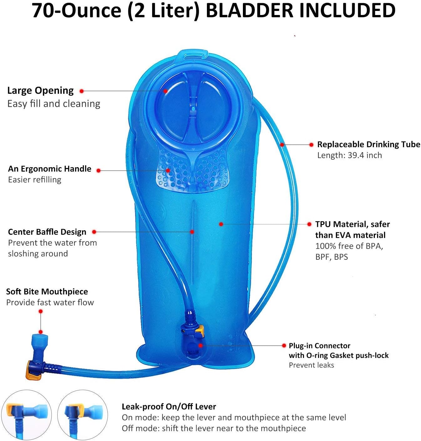 Unigear Hydration Pack Backpack with 2L Water Bladder for Hiking & Cycling