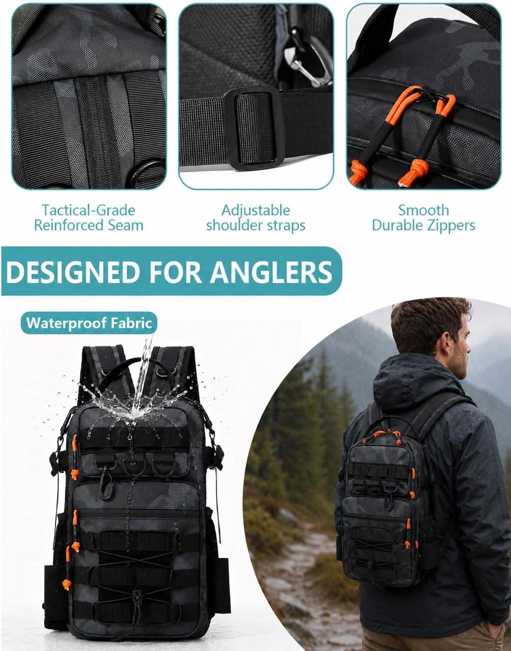 2 in 1 Compact Tactical Fishing Backpack with Tackle Boxes, Lightweight Waterproof Tackle Bag Fit 2 * 3600 Tackle Boxes, 2 Rod Holders Storage, Fishing Accessories Gift for Men Green