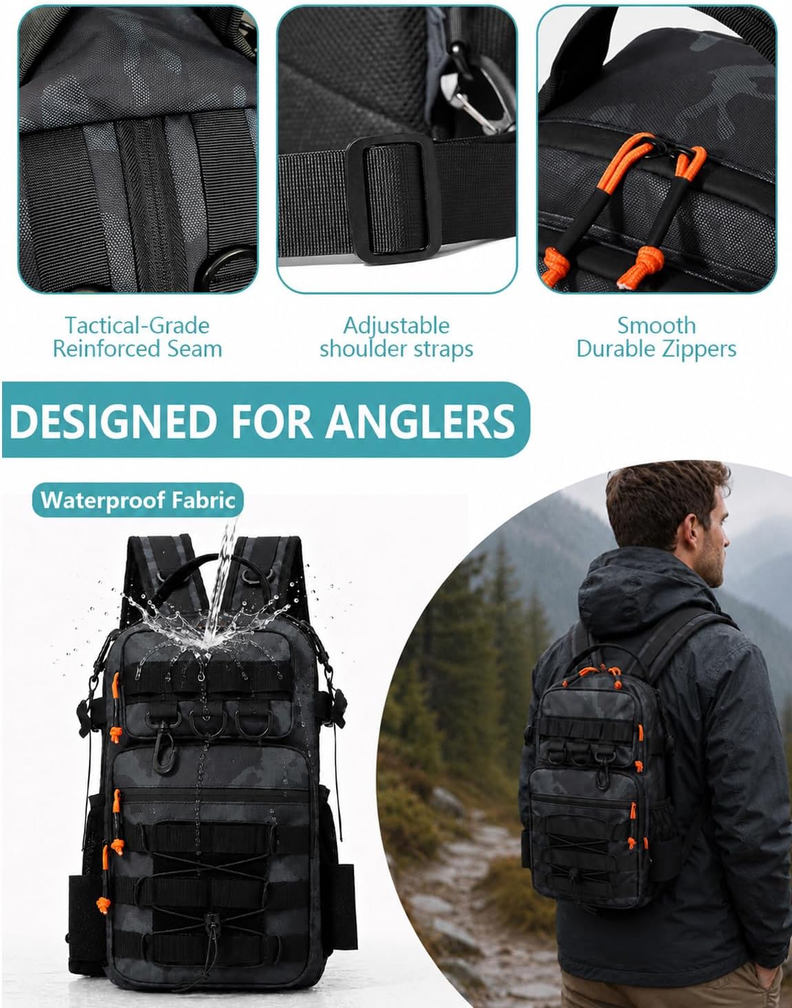 2 in 1 Compact Tactical Fishing Backpack with Tackle Boxes, Lightweight Waterproof Tackle Bag Fit 2 * 3600 Tackle Boxes, 2 Rod Holders Storage, Fishing Accessories Gift for Men Green
