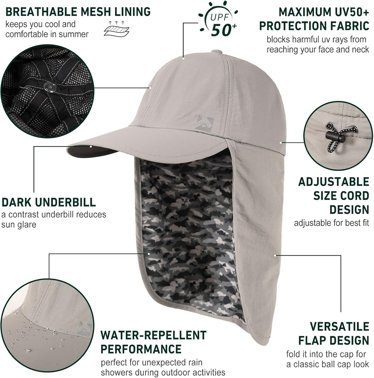TOP-EX L/XL/XXL UV50+ Waterproof Neck Flap Baseball Sun Cap