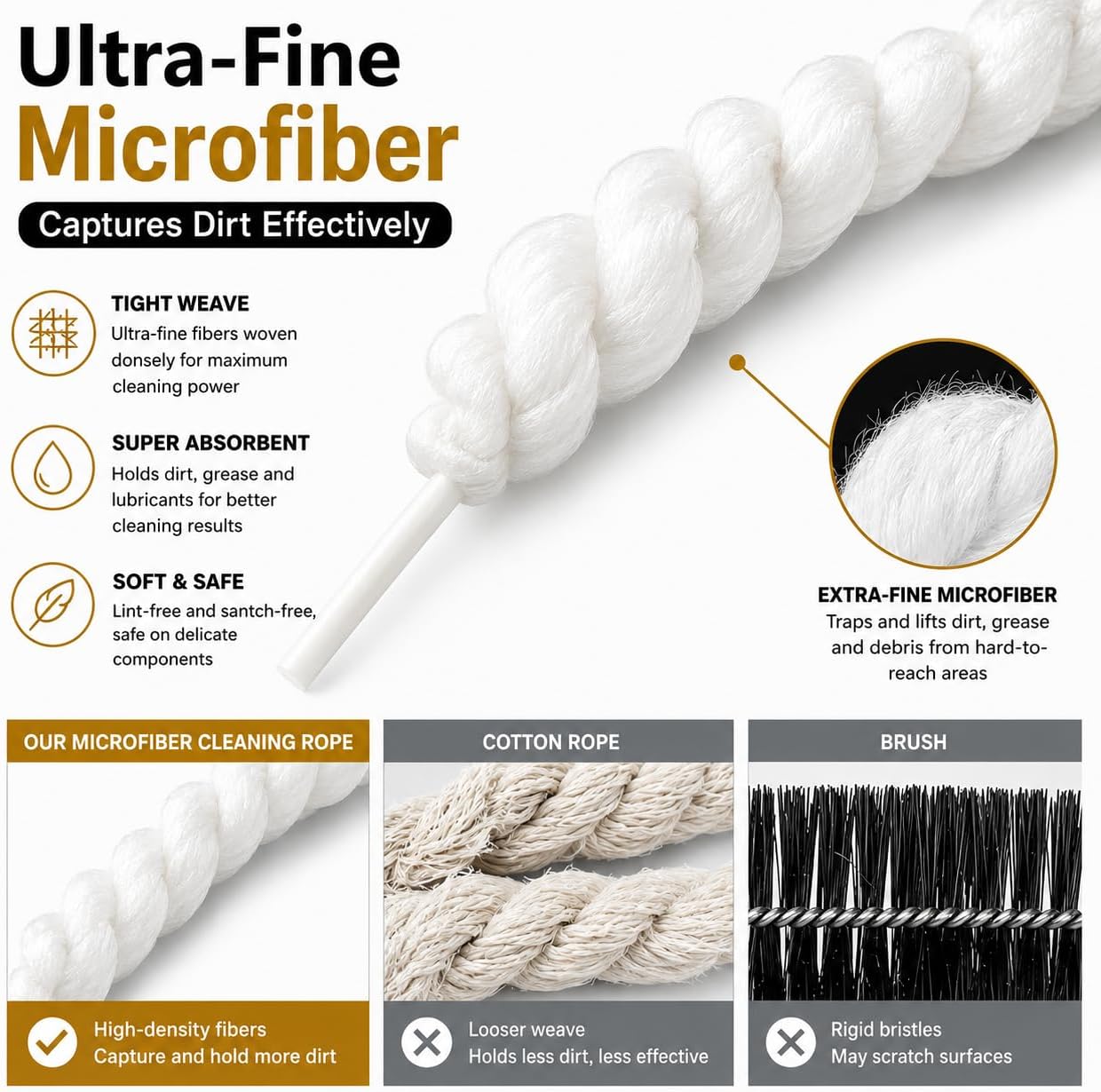 Gear Floss 40-Pack,3D Printer Cleaning Rope with Lubricating Cream