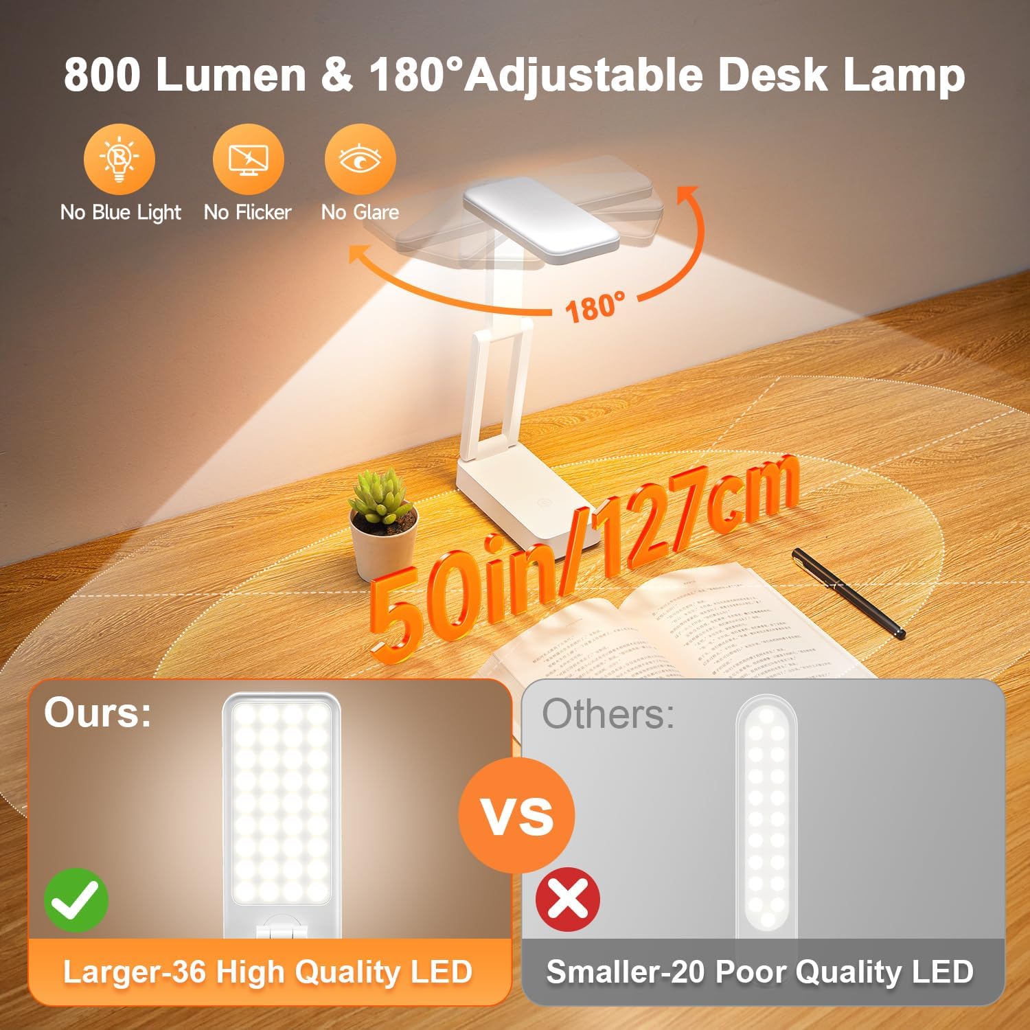 Rechargeable Lamps Cordless Lamps,6000mAh Battery Powered Lamp,3 Colors+Dimmable Desk Light,Rechargeable Table Lamp with USB Charging Port+45min-Timer,Wireless & Portable Light,Battery Operated Lights