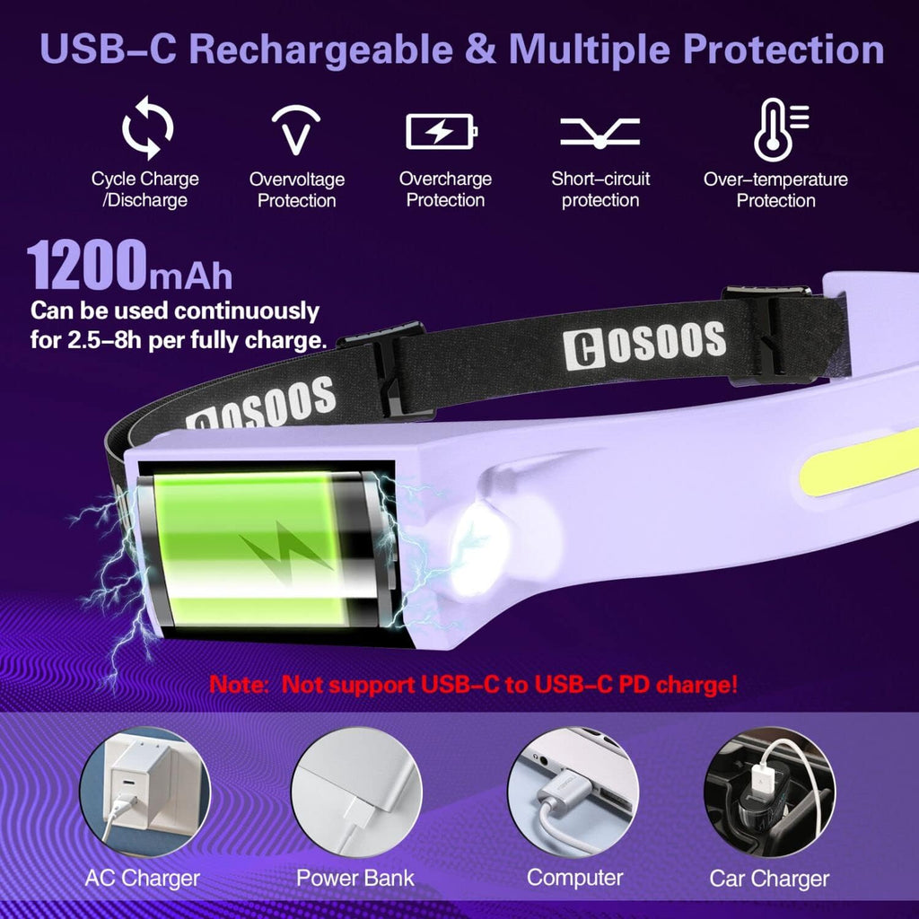 COSOOS 2 LED Headlamp Rechargeable Flashlight, Bright Headlights Adjustable Headband for Women,1000 Lumen Wide Beam & Spot Light, Motion Sensor, 2.4 oz Lightweight Camping Gear Essentials