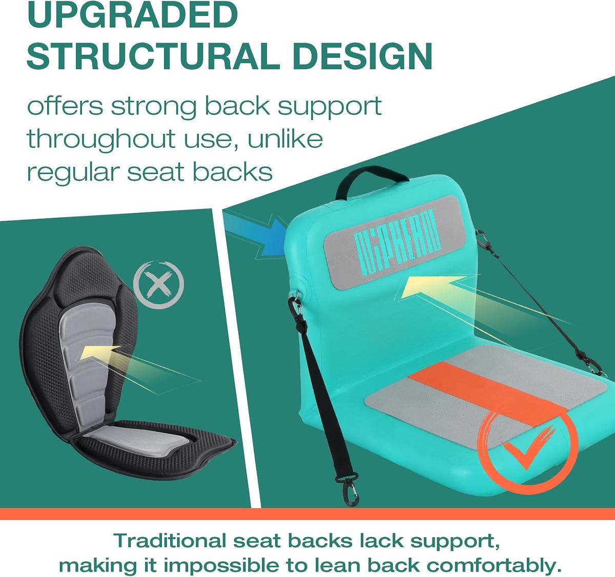 Niphean Kayak Seats with Back Support，Ergonomic Paddle Board Seat