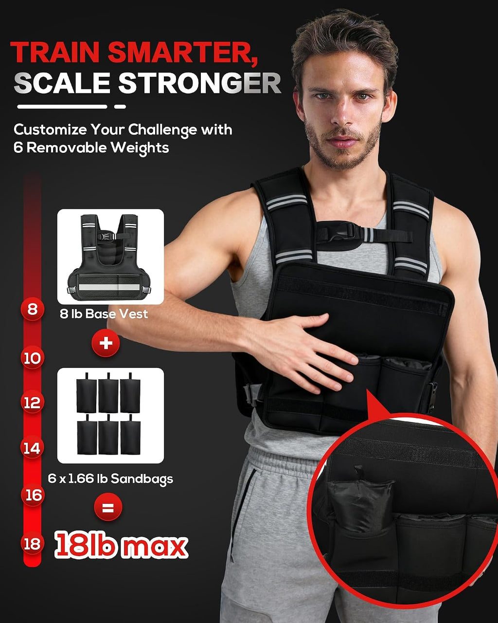 Weighted Vest for Women & Men with U-Shaped Breathable Design