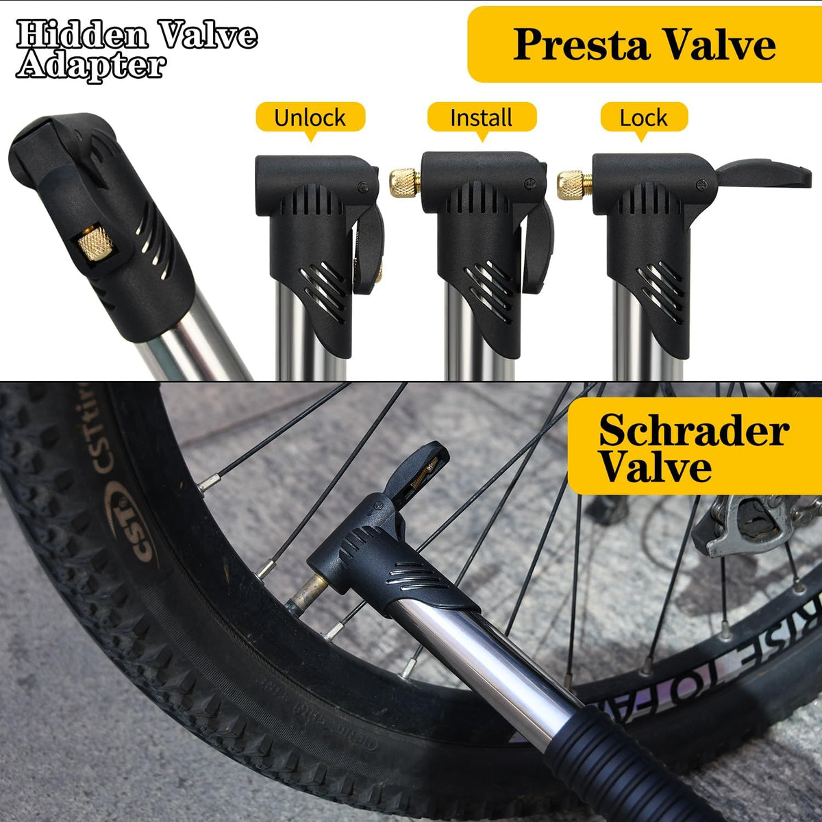 Bike Repair Kit, Bike Bag With Tire Pump, Bike Multitool, Allen Wrenches