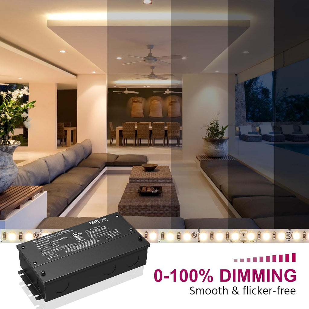 EMITEVER 2-Pack 60W 24V 5-in-1 Dimmable LED Driver, AC 110-277V to DC
