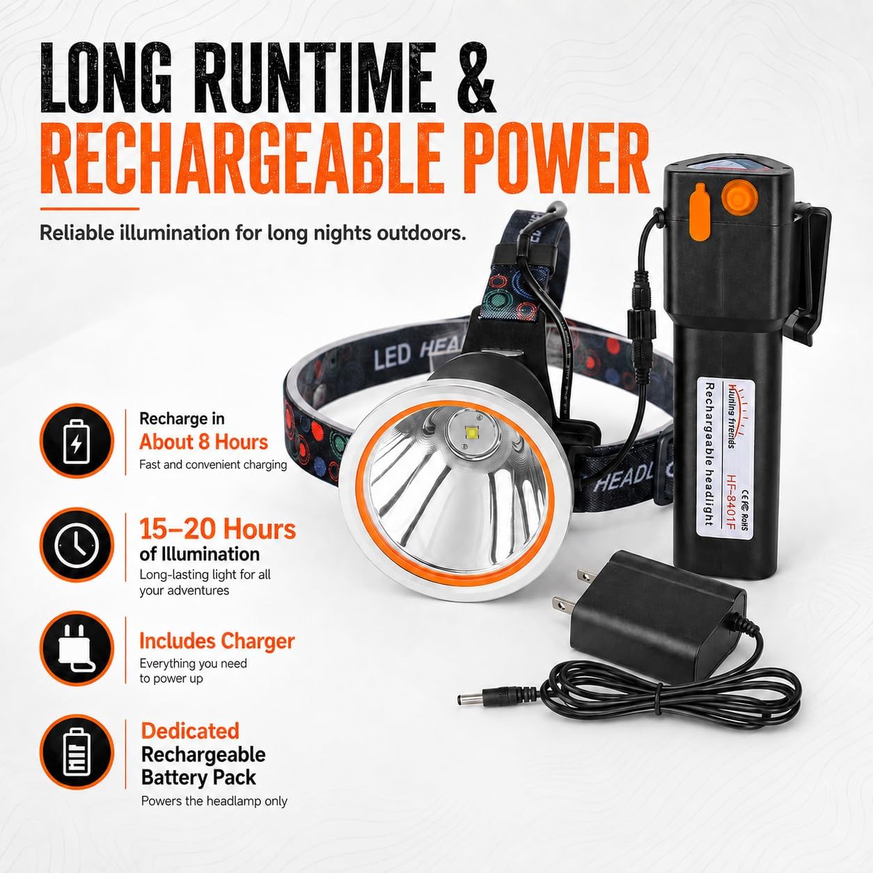 High Power Rechargeable Coon Hunting Lights – Super Bright LED Waterproof Headlamp, Adjustable Beam Head Flashlight for Hunting, Fishing, Camping, Hiking, Outdoor Activities & Emergency Use