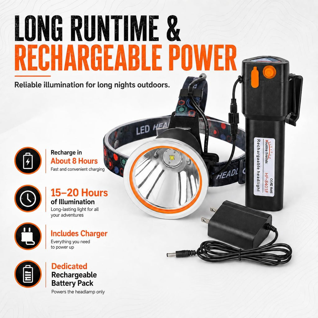 High Power Rechargeable Coon Hunting Lights – Super Bright LED Waterproof Headlamp, Adjustable Beam Head Flashlight for Hunting, Fishing, Camping, Hiking, Outdoor Activities & Emergency Use