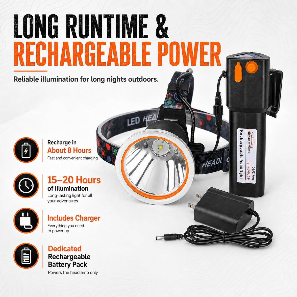 High Power Rechargeable Coon Hunting Lights – Super Bright LED Waterproof Headlamp, Adjustable Beam Head Flashlight for Hunting, Fishing, Camping, Hiking, Outdoor Activities & Emergency Use