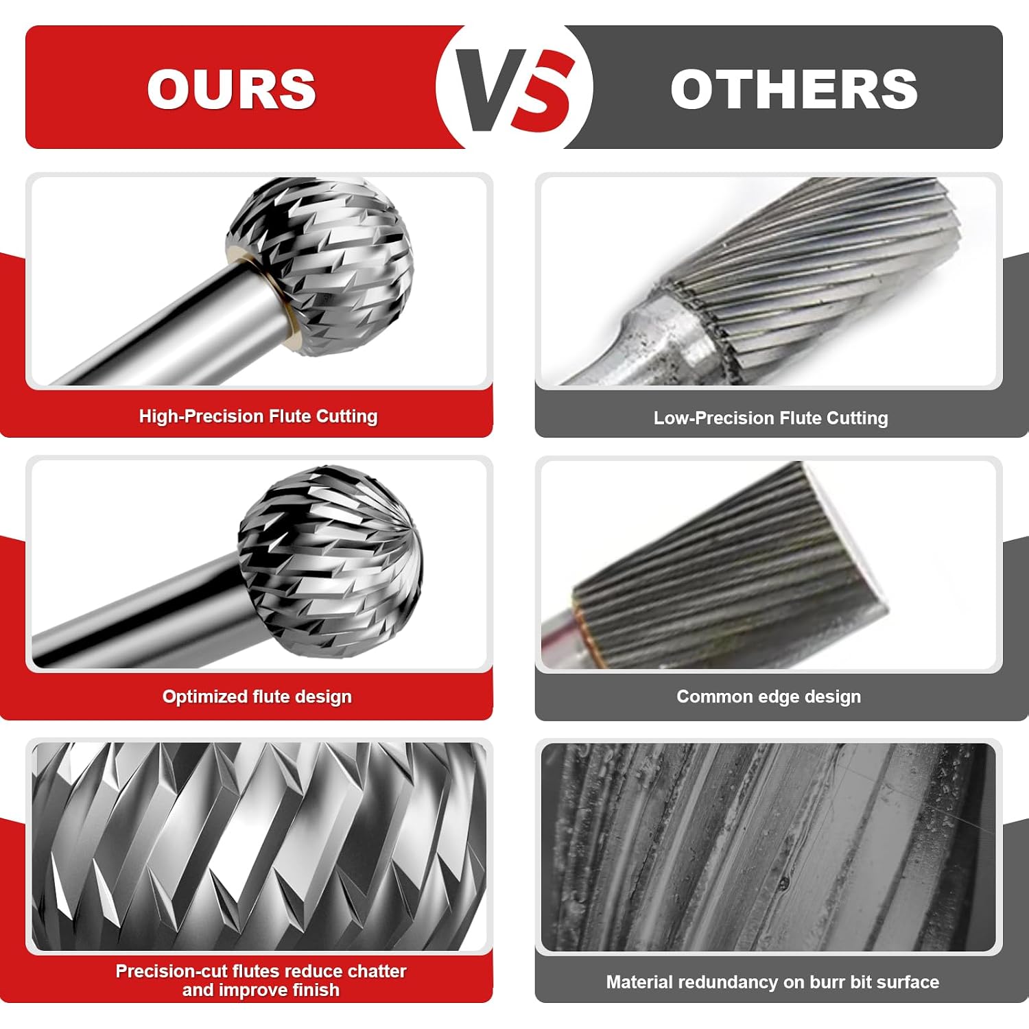 Professional Tungsten Carbide Rotary Burr Bit SD-5 with 1/4" Shank