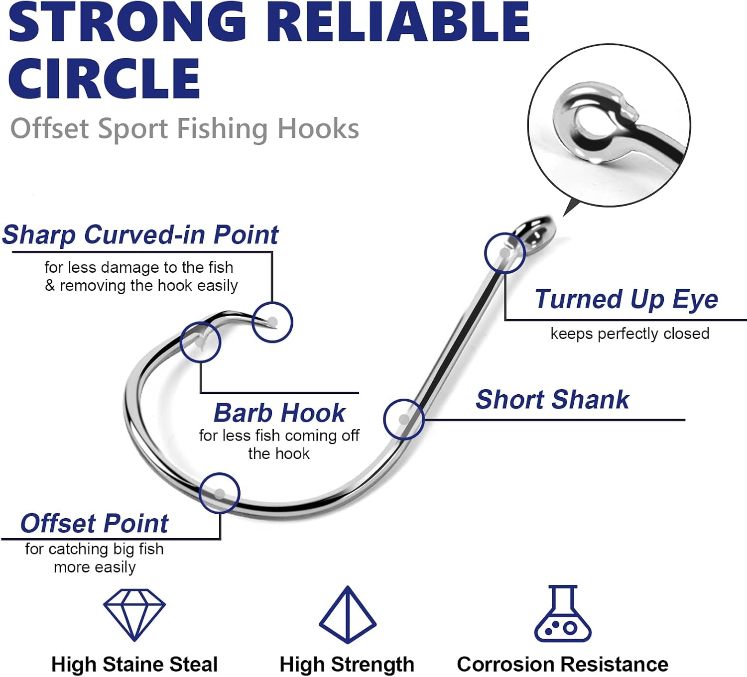 UCEC Circle Hooks Saltwater Fishing Hooks for Catfish Octopus Fish Hook