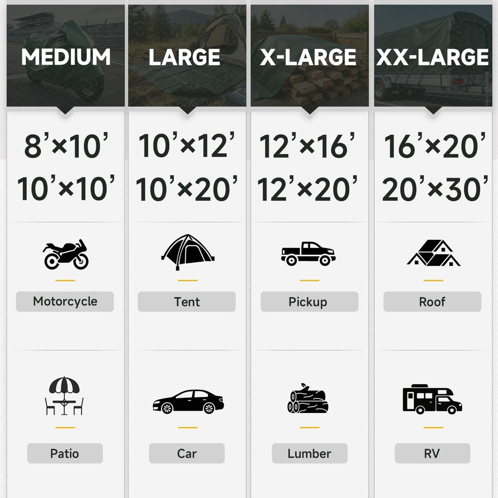 Heavy Duty Waterproof Tarp, 12 x 16 FT, 14 Mil, Multipurpose Outdoor Cover