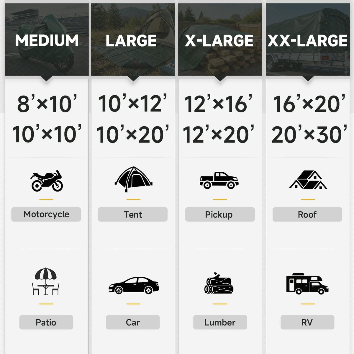 Heavy Duty Waterproof Tarp, 12 x 16 FT, 14 Mil, Multipurpose Outdoor Cover