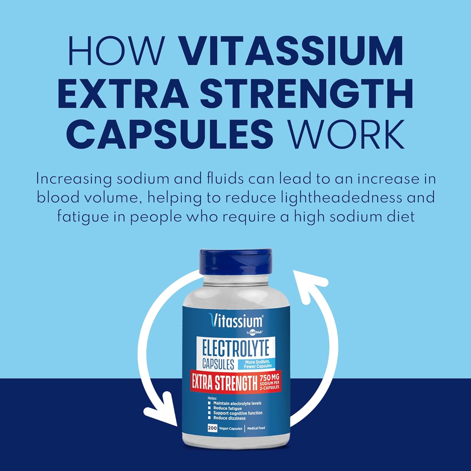 Vitassium Salt Pills Plus Strength For POTS Scientifically Formulated 200ct