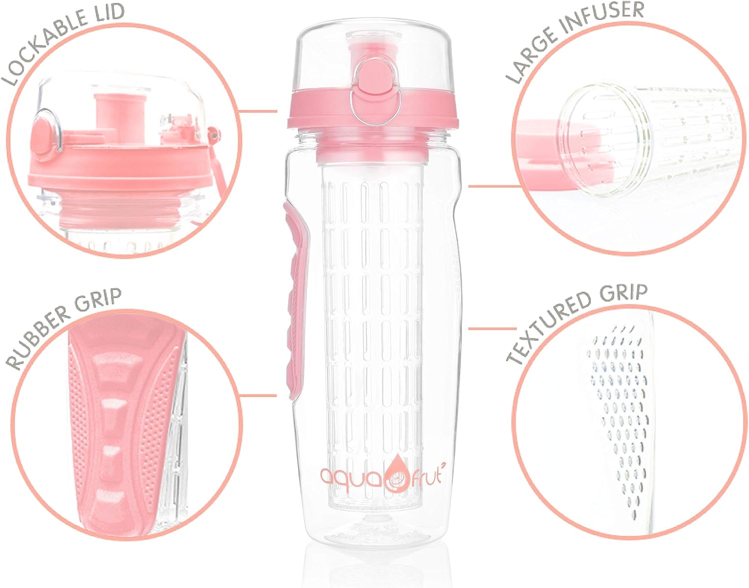 AquaFrut 32 OZ Fruit Infuser Water Bottle, BPA-Free Tritan Infusion Bottle