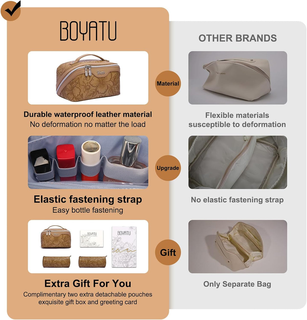 BOYATU Travel Makeup Bags Cosmetic Organizer Bag: 3-Set Make up Bag