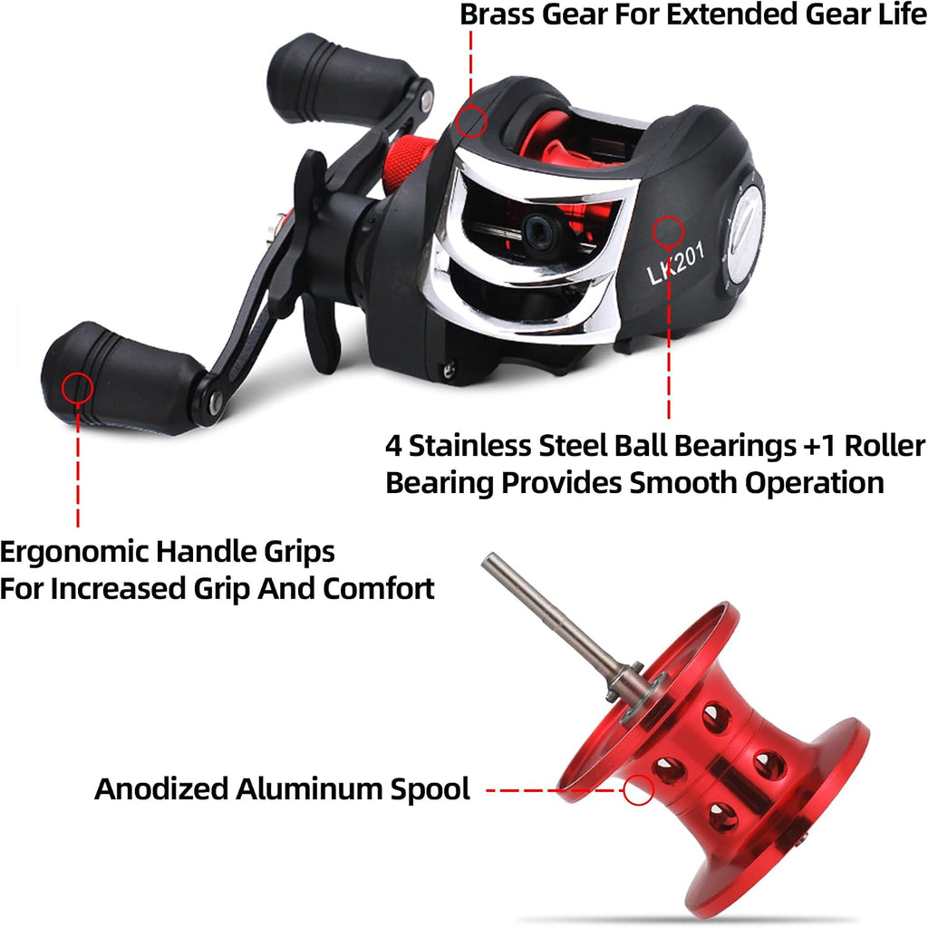 Kilitn Fishing Rod and Reel Combo, Baitcasting Combo Baitcast Reel, 6 Foot 7 Foot 2-Piece, Durable Fiberglass Wrapped Carbon Fiber Rod with Comfortable EVA Handle