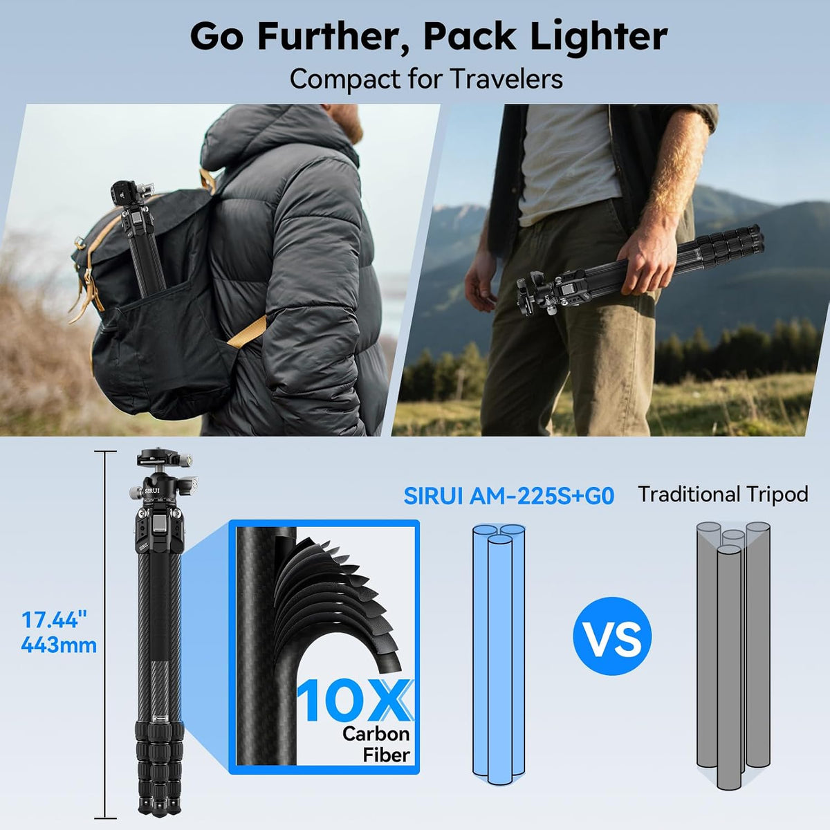 SIRUI 50"/127cm Carbon Fiber Travel Tripod with Quick Release Plate