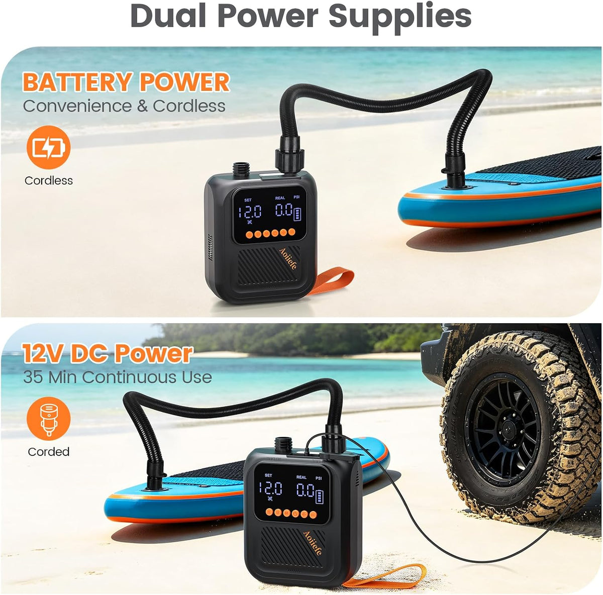 Portable Rechargeable Electric SUP Paddle Board Pump, Intelligent Dual Stage Inflation&Deflation, Up to 20PSI and Auto-Off for Stand UP Paddle Boards, Kayaks, Tents