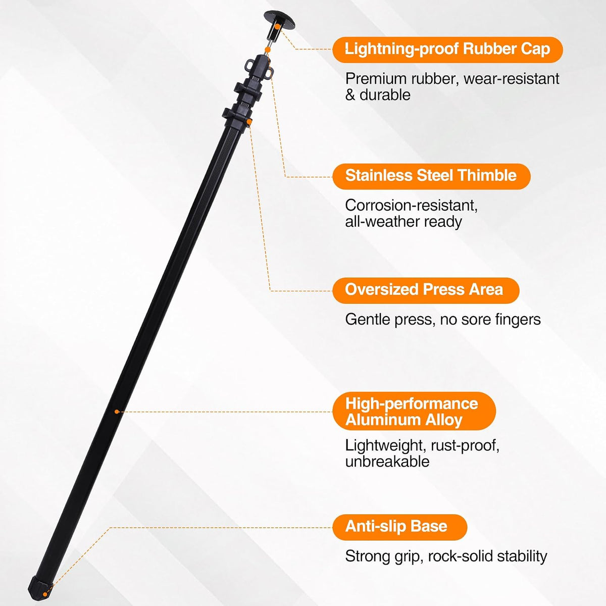 REDCAMP Set of 4 Multi-Purpose Tarp Poles 90'' Adjustable Camping Tent Pole