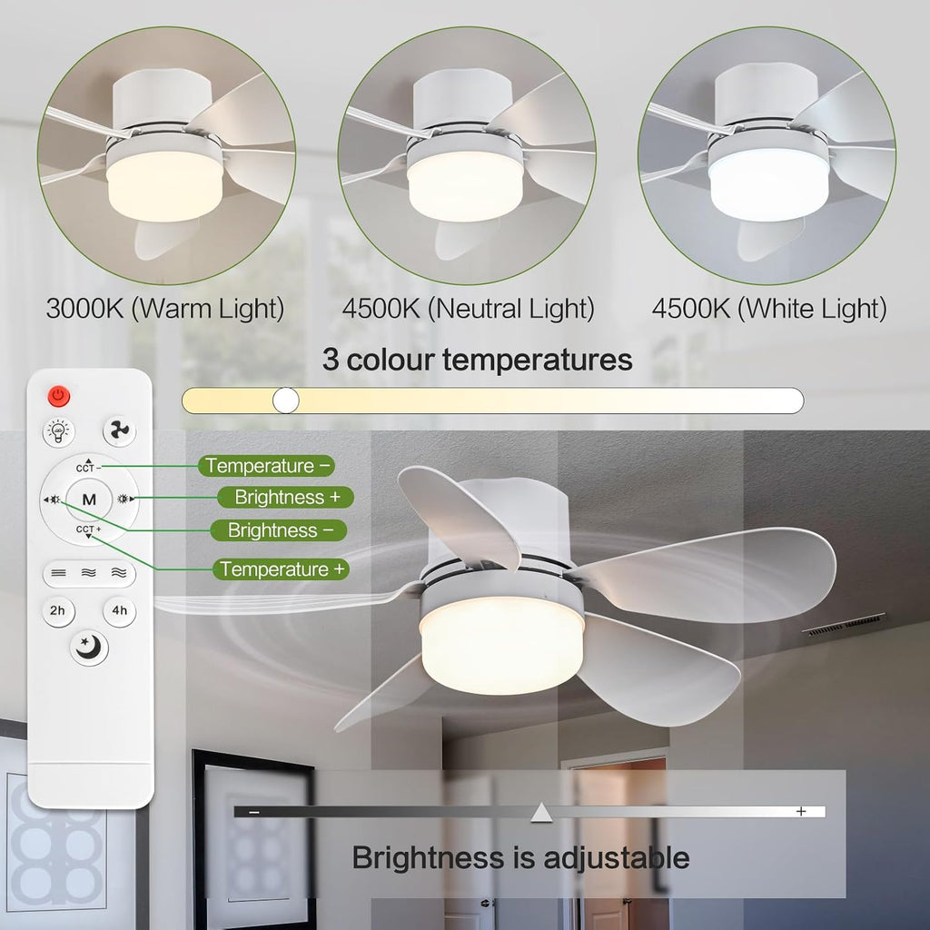Socket Fan Light with Remote Control, Portable Small Ceiling Fans with Lights for Bedroom, Kitchen, Living Room, with Dimming Function, 1000 Lumens, Screws into E26/E27
