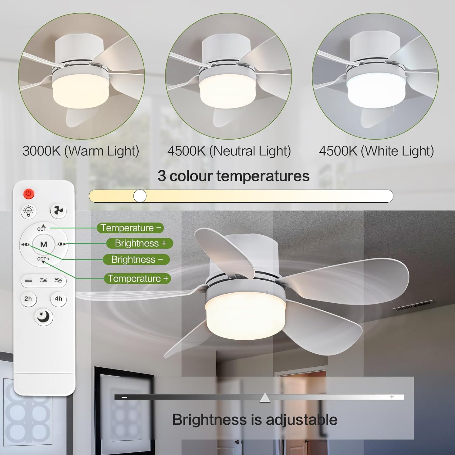 Socket Fan Light with Remote Control, Portable Small Ceiling Fans with Lights for Bedroom, Kitchen, Living Room, with Dimming Function, 1000 Lumens, Screws into E26/E27