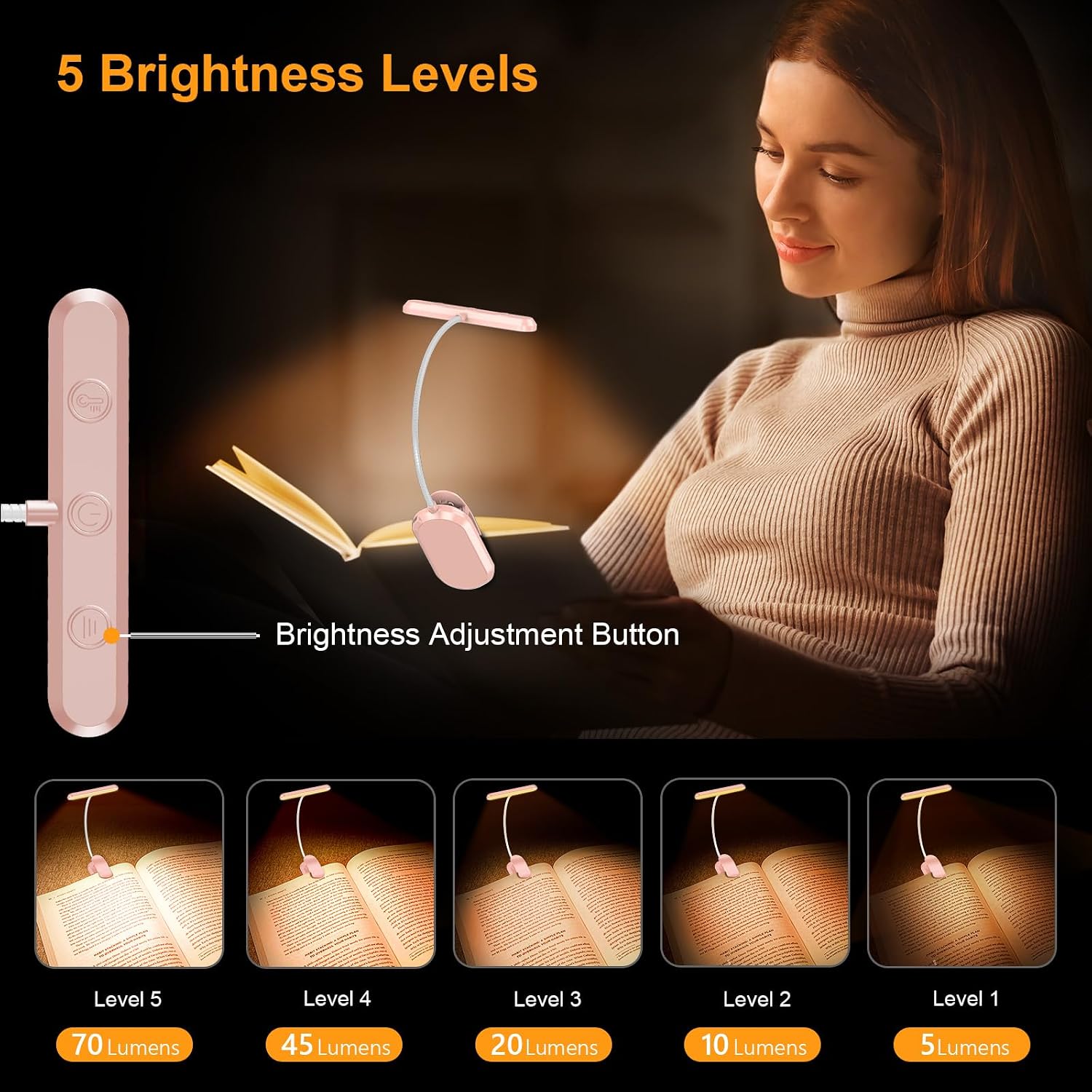 Gritin Rechargeable Book Light for Reading in Bed with 19 LED