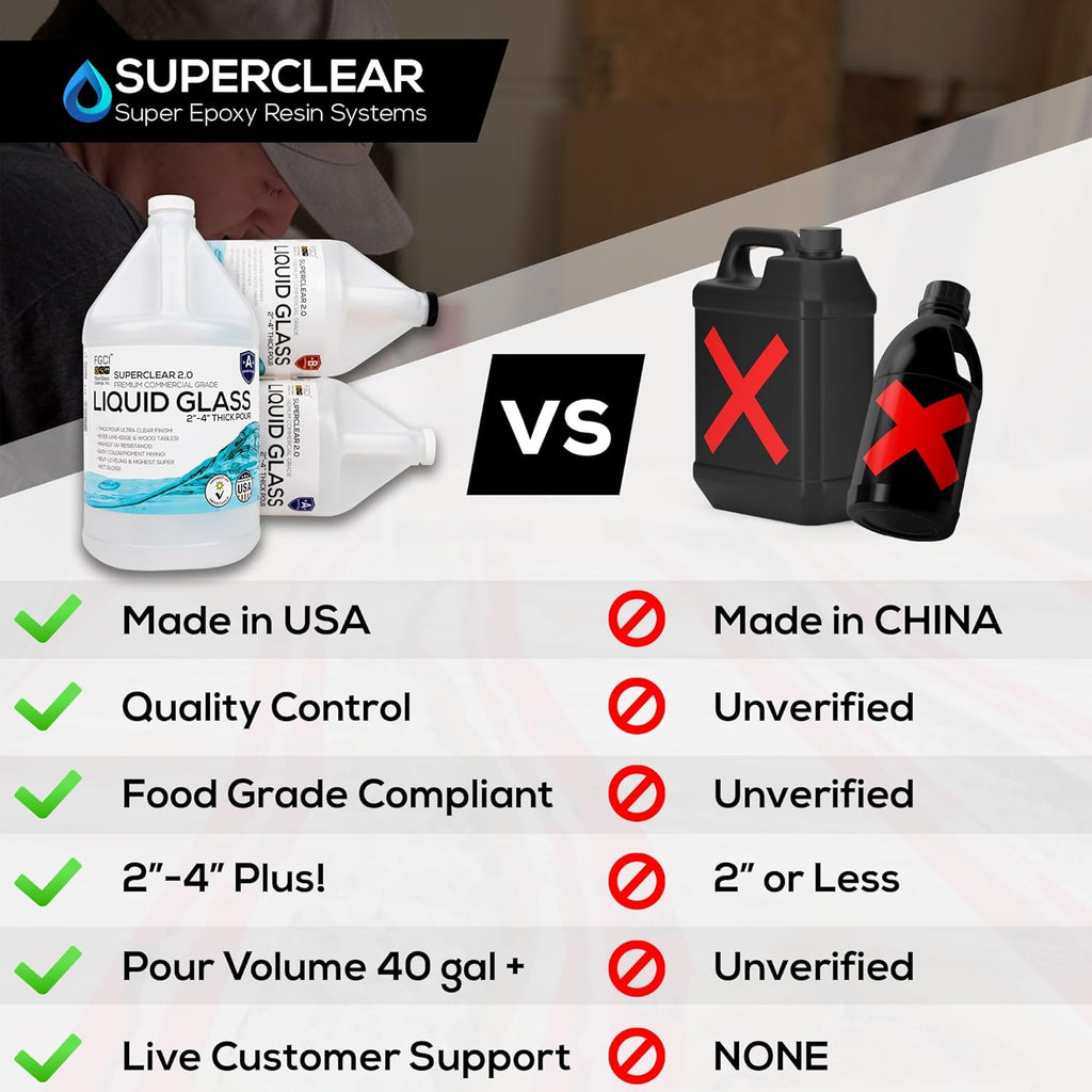 Superclear Deep Pour Epoxy Resin 0.75 Gallon Kit, Clear 2-4" Casting Resin
