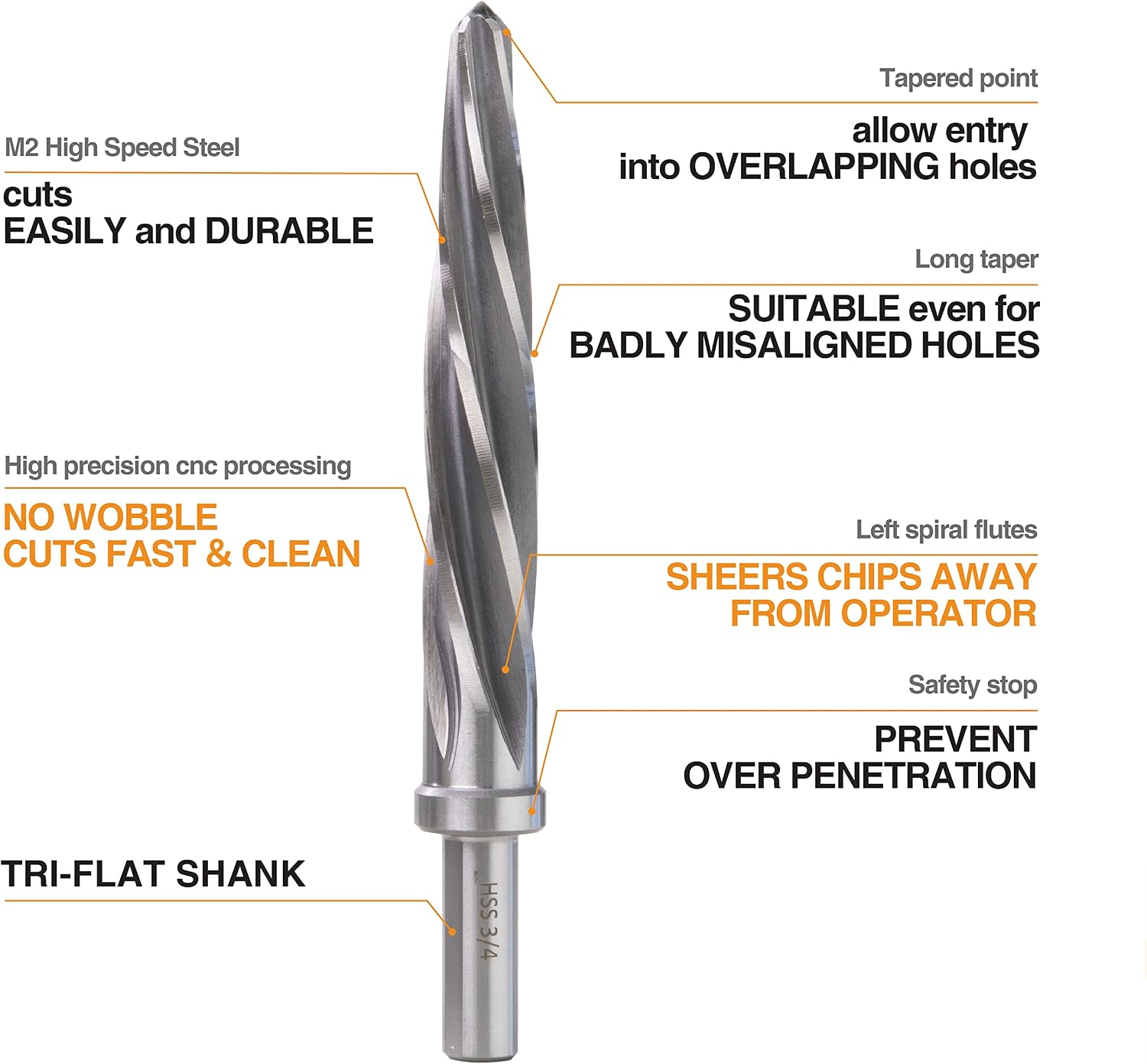 5/8" M2 Chucking Reamer, Drill Bit to Enlarge/Align holes
